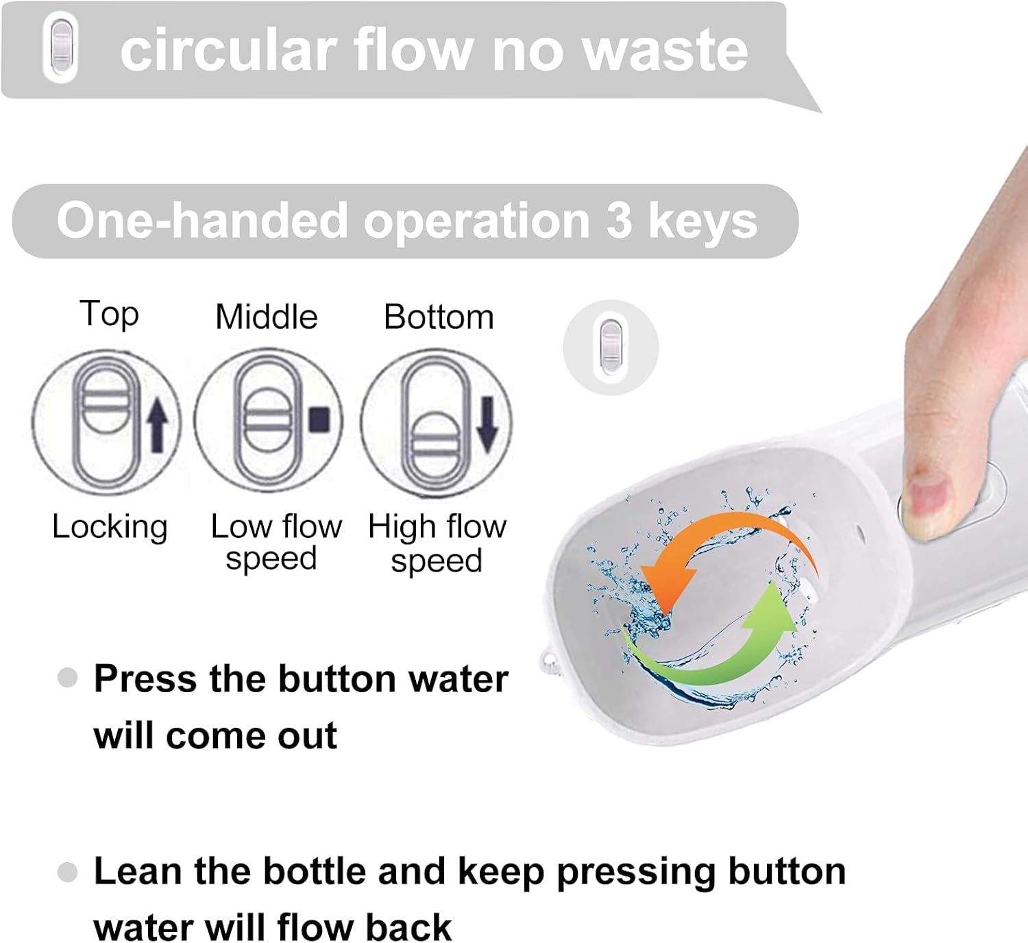 3 in 1 Portable Dog Water Bottle with Dog Bowl and Food Container, Dog Travel Water Bottle Dispenser for Walking Hiking Drinking